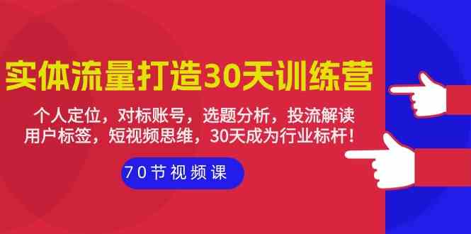 (9782期)实体-流量打造-30天训练营:个人定位,对标账号,选题分析,投流解读-70节-小白项目分享网